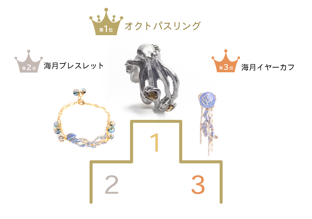 パルナートポックのアクセサリー、人気ランキング