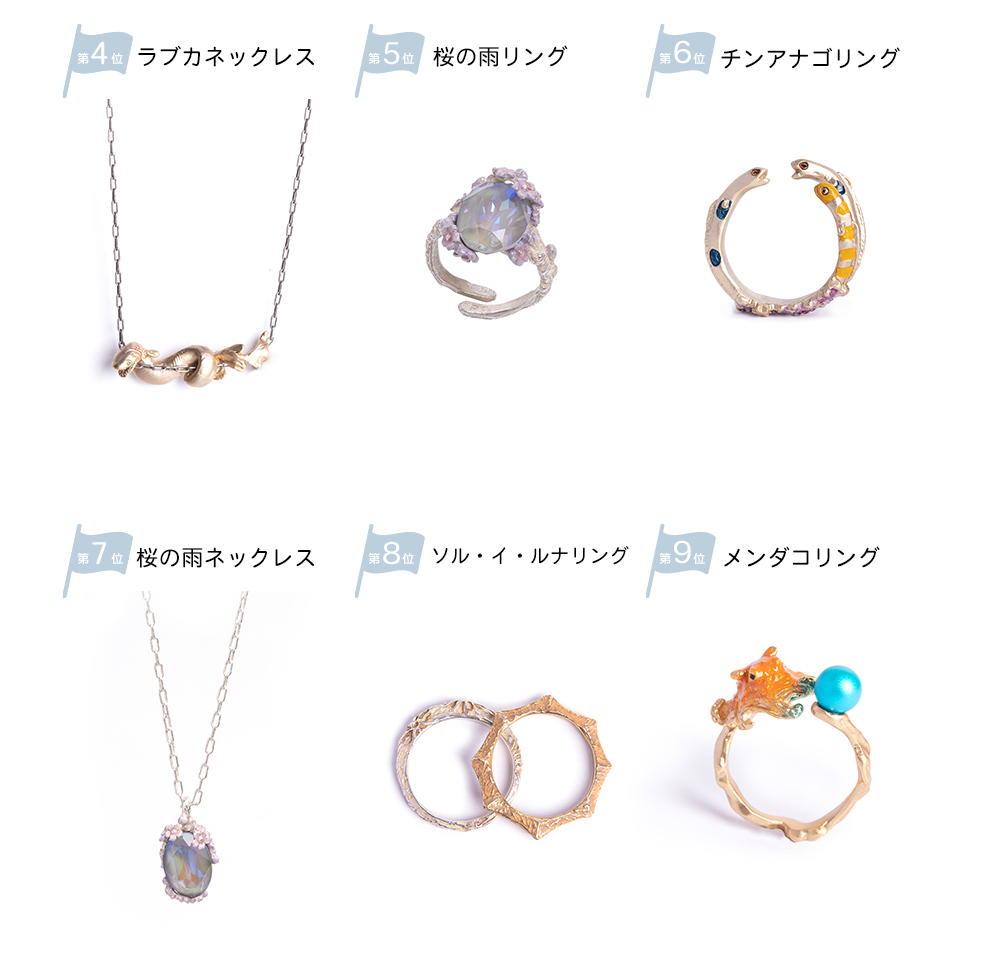 パルナートポックのアクセサリー、人気ランキング